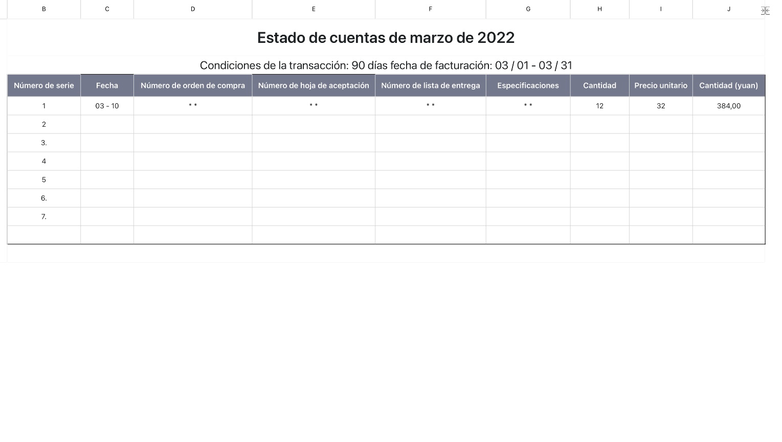 Estado de gastos